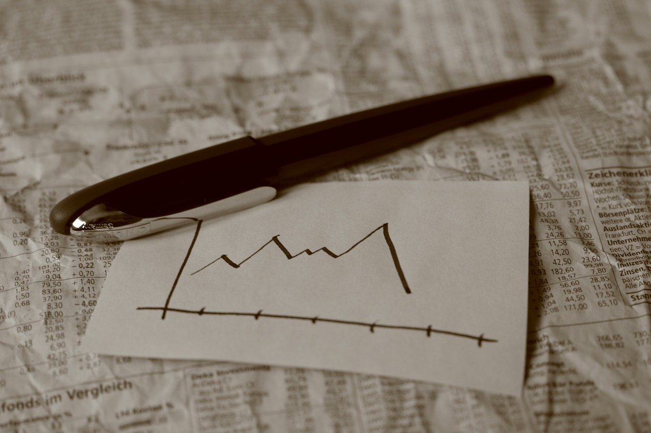 Using the Fibonacci Sequence for Price Predictions